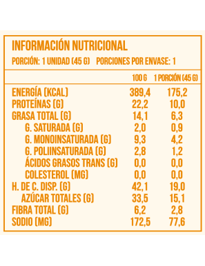 Barra de proteina vegetal mani 45 gramos Marca Brota