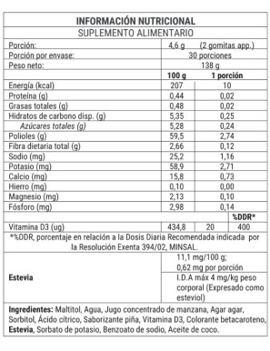 Vitamin D3 60 gomitas 150 gramos Marca Newpharma