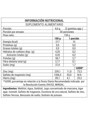 Multimineral 60 gomitas 150 gramos Marca Newpharma