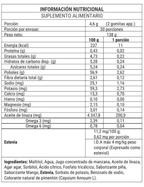 Omega 3-6 60 gomitas 150 gramos Marca Newpharma